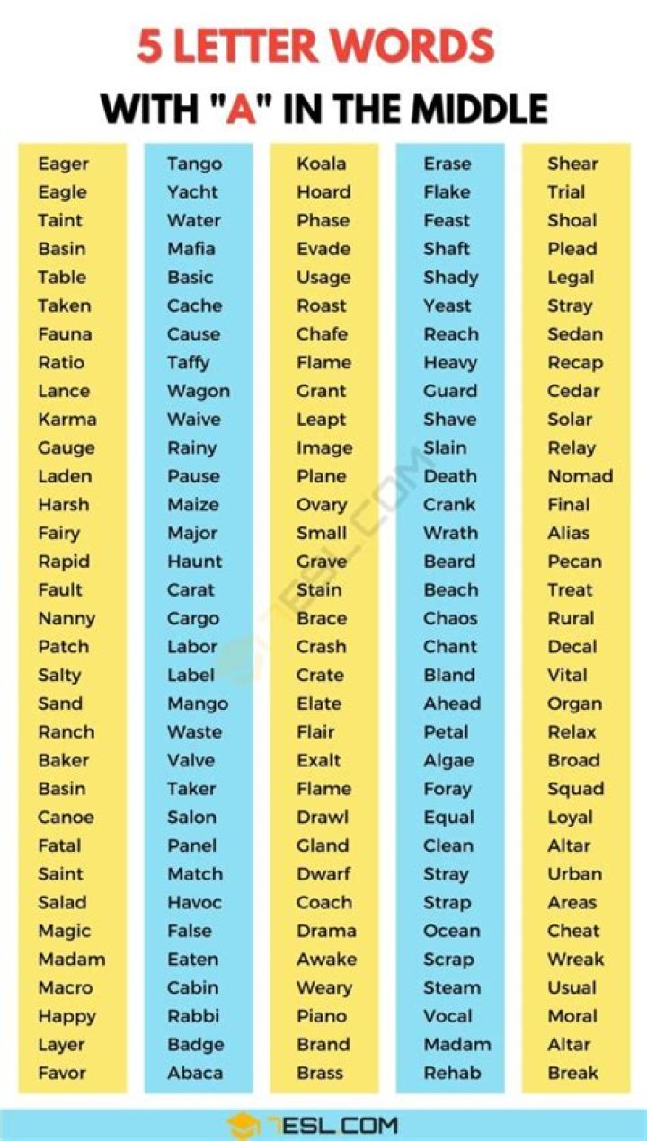 5 Letter Words with A in the Middle and Ending in A