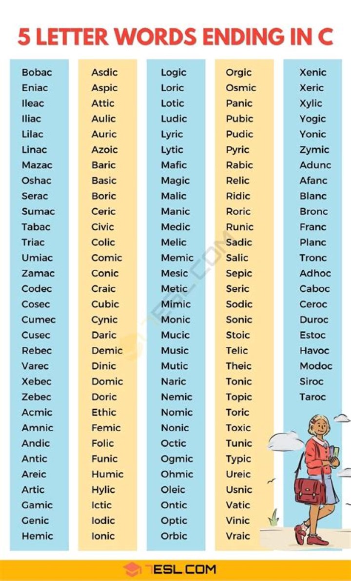 5 Letter Words with CAE in Them