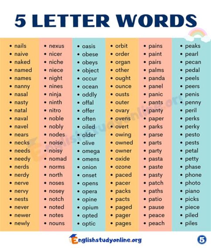 5 Letter Words with OAK in Them
