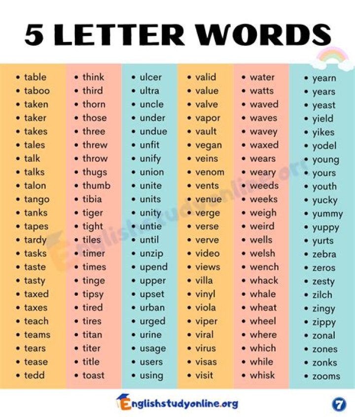 5 Letter Words with VCAO in Them