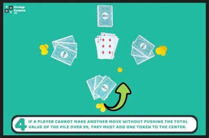99 Card Game rules 4 image