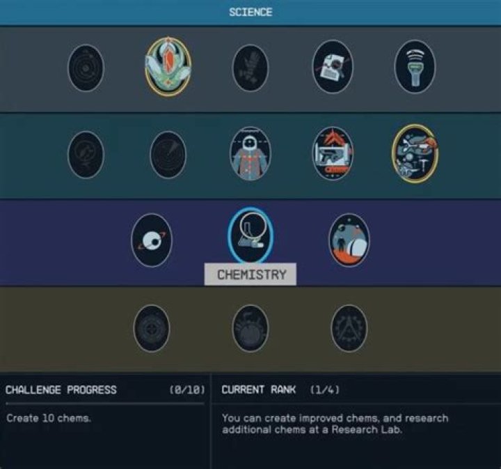 All Starfield Science Skills | Starfield Game Guide
