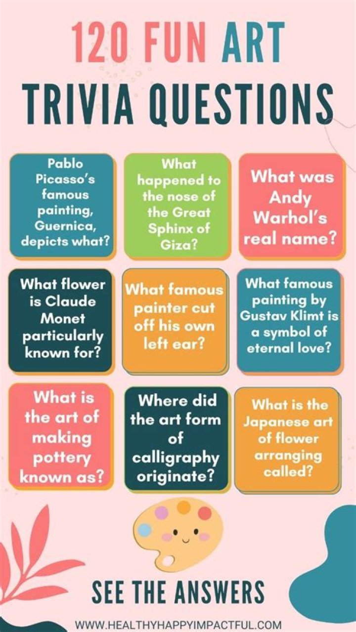 Easy Art Trivia Image