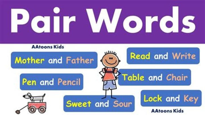 
Everyone has a pair of ___: [Popular Words Answers]