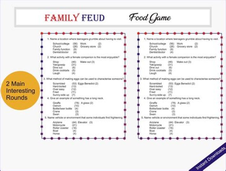 
Fun Feud Trivia: Where Is A Good Place To Study?