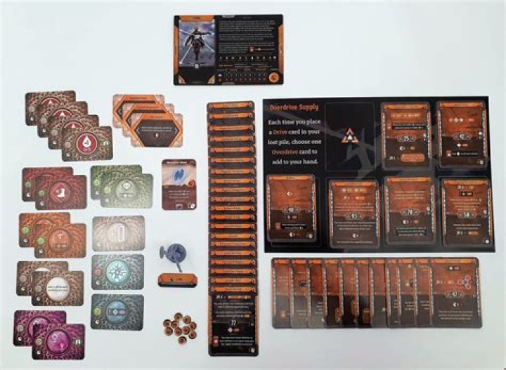 Gloomhaven FAQ | UltraBoardGames