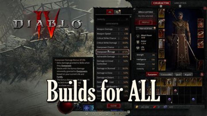 HotS: Diablo Build Guide - Not Even Death!