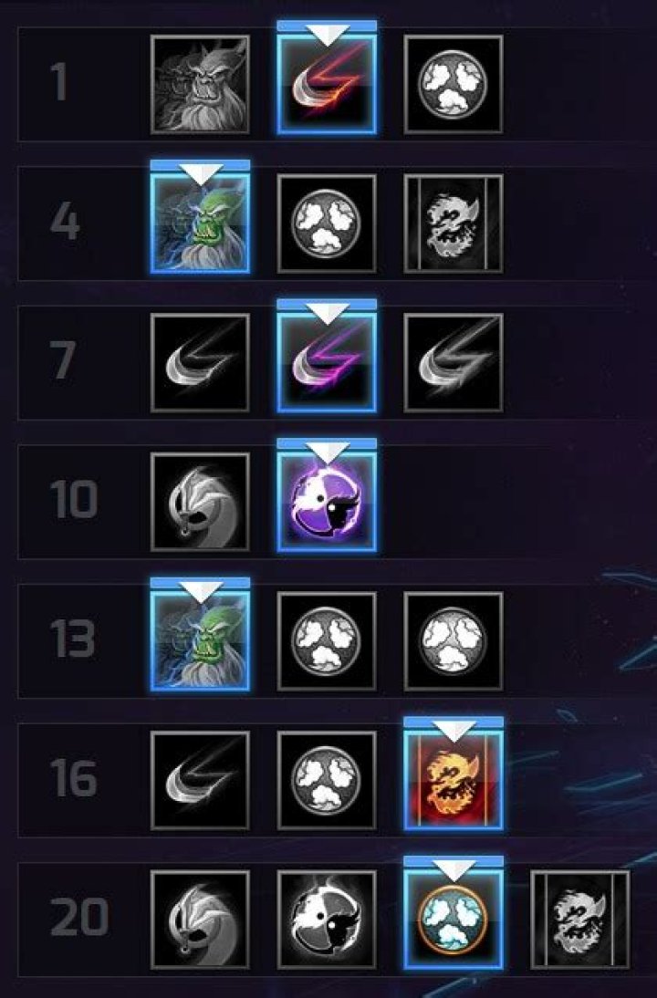 HotS: Samuro Build Guide - Taste My Blade