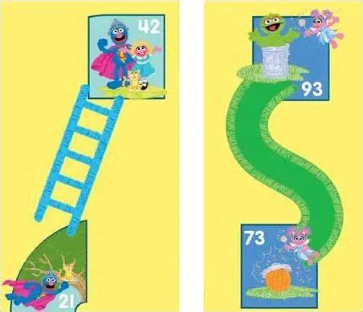 How to play Chutes and Ladders Sesame Street | Official Rules