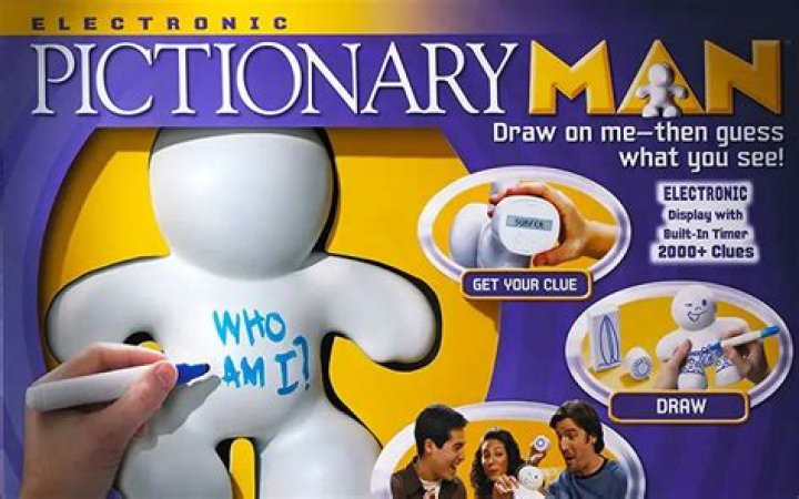 How to play Pictionary Man | Official Rules