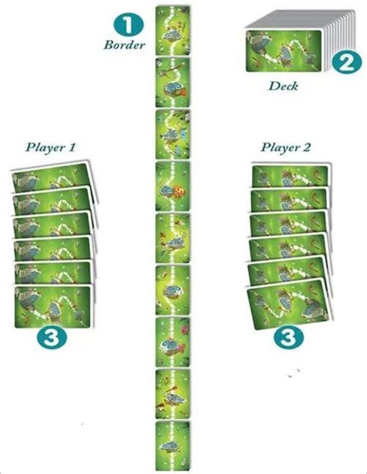 How to play Schotten Totten | Official Rules