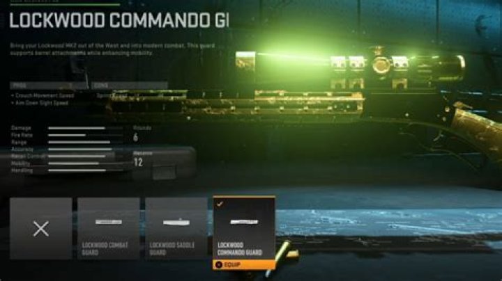 Lockwood Commando Guard | Guard in Warzone, MW3 and MW2