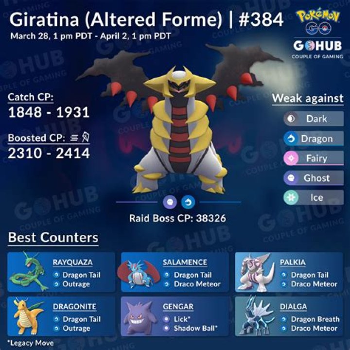 Pokemon Go Giratina Counters and Shiny Giratina (Altered Forme)