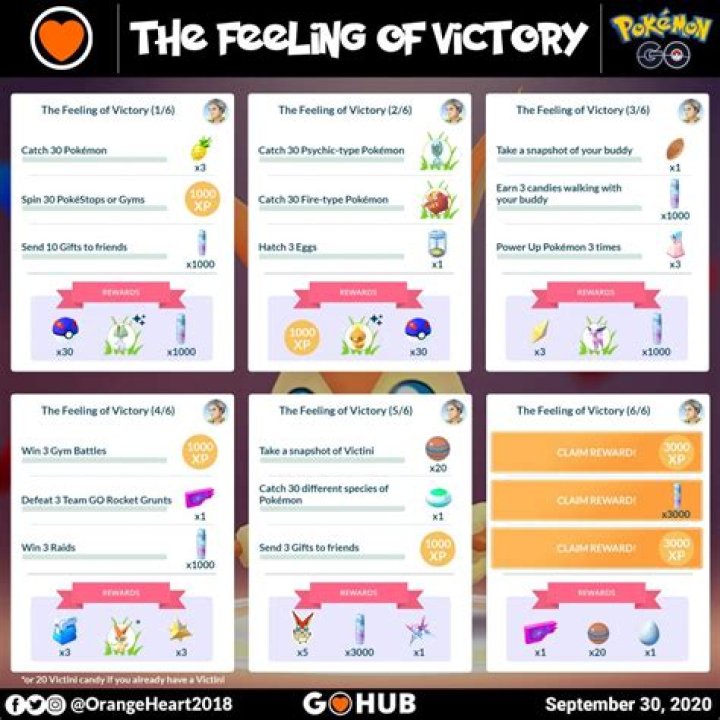 Pokemon Go Victini Research Feeling of Victory
