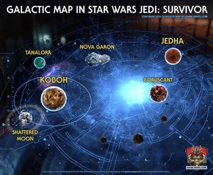 Skill Point Essence Star Wars Jedi: Survivor