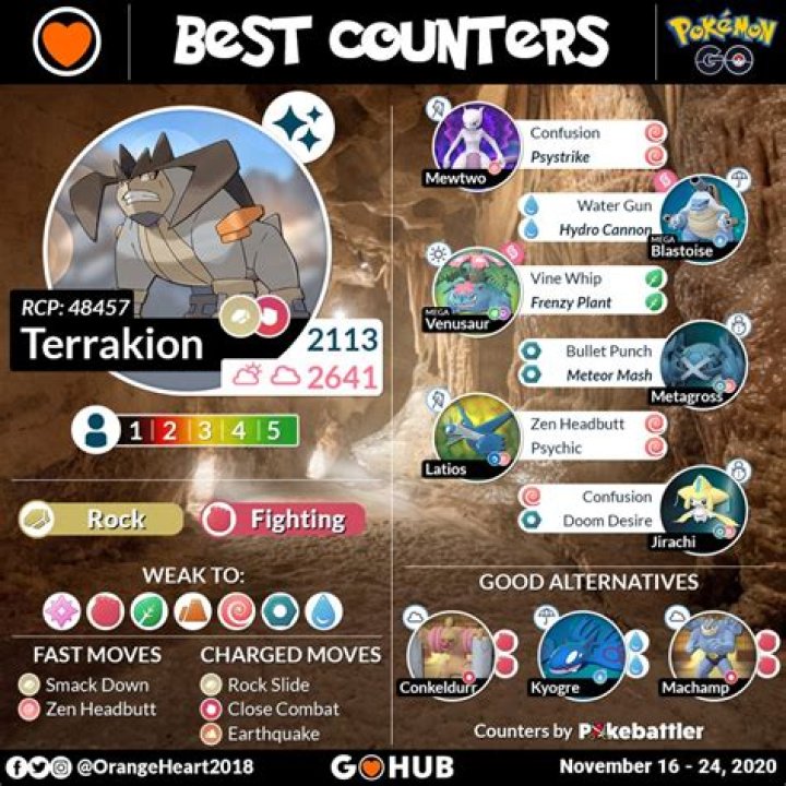 Terrakion Raid Guide, Raid Counters, Moves, IV Chart and More