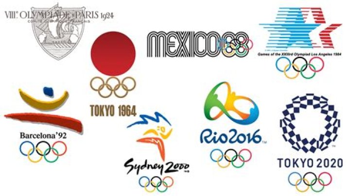 The Logo Game - New Edition with All New Questions!