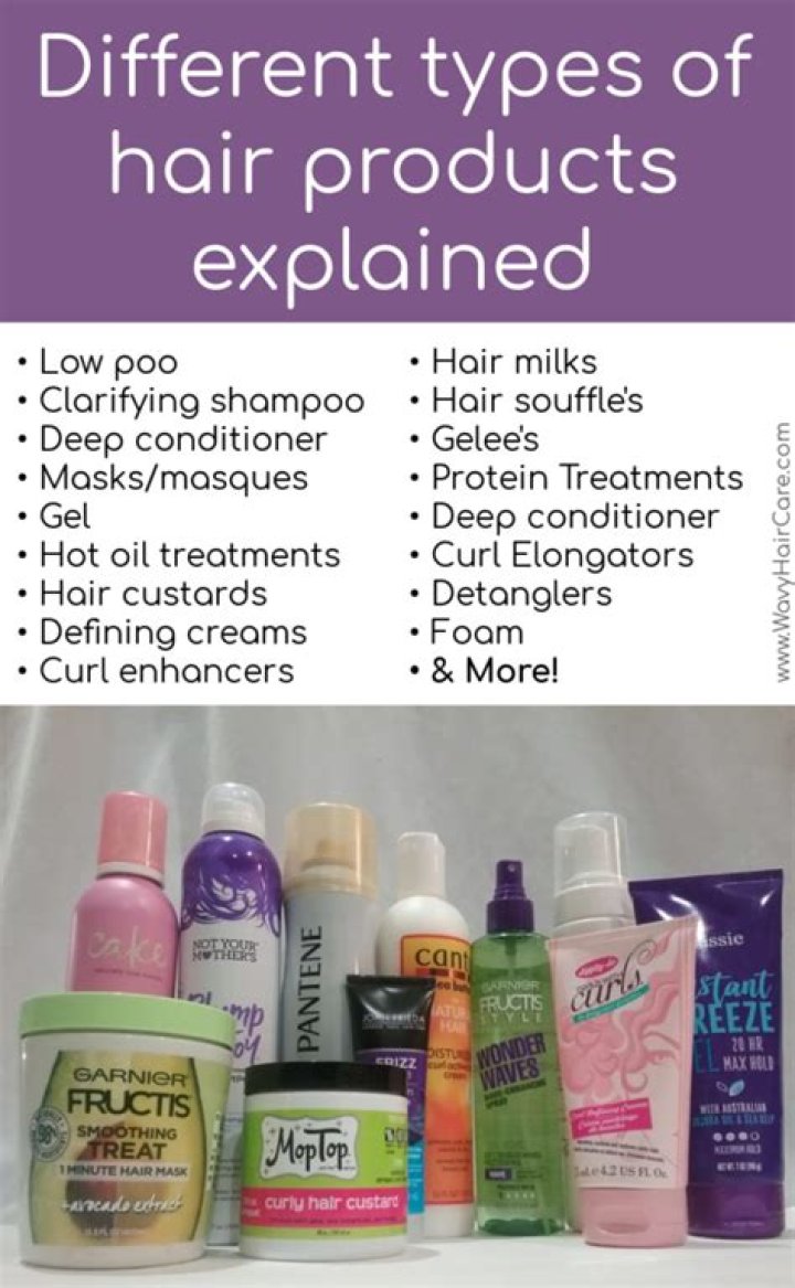 
Top 7 A Hair Product-Answers