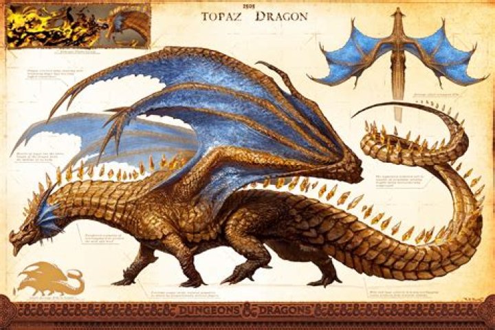 Topaz Dragon
