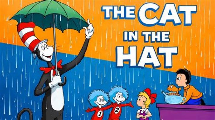 Videos of The Cat in the Hat Game